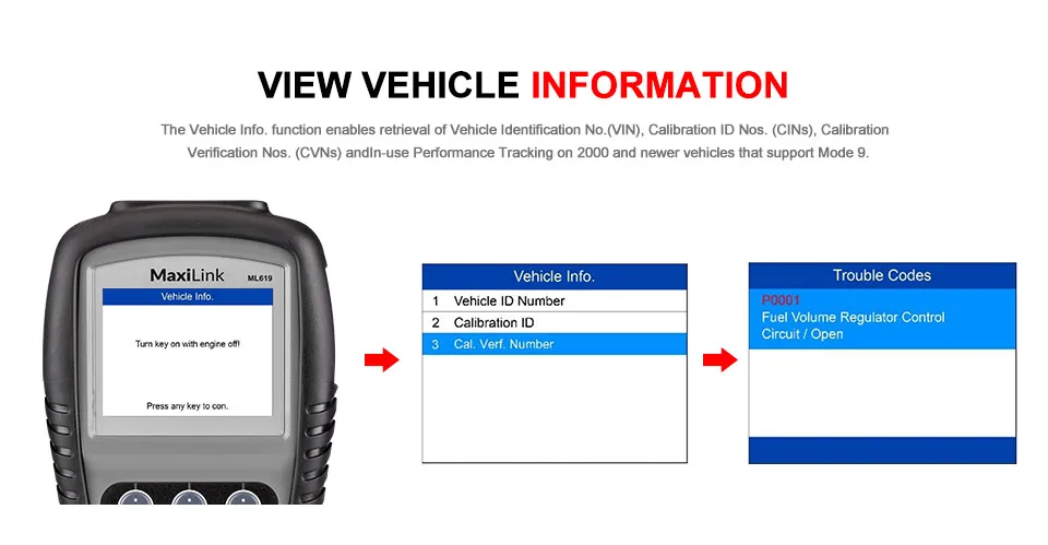 Autel Maxilink ML619 OBD2 сканер ABS SRS МОЖЕТ OBDII OBD 2 код ридер Авто диагностический инструмент PK AL619 бесплатное обновление срок службы