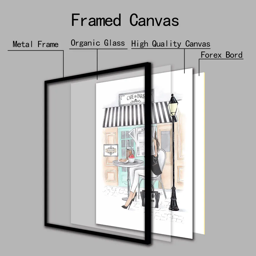 Парижский город стены искусства холст плакаты Мода девушка печать мультфильм простой стиль живопись скандинавские домашний Декор металл органическое стекло в рамке