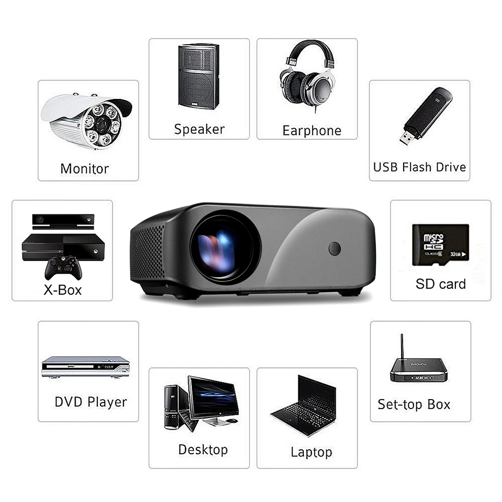 Светодиодный мини проектор ViviBright разрешение 1280*720 поддержка Full HD домашнего