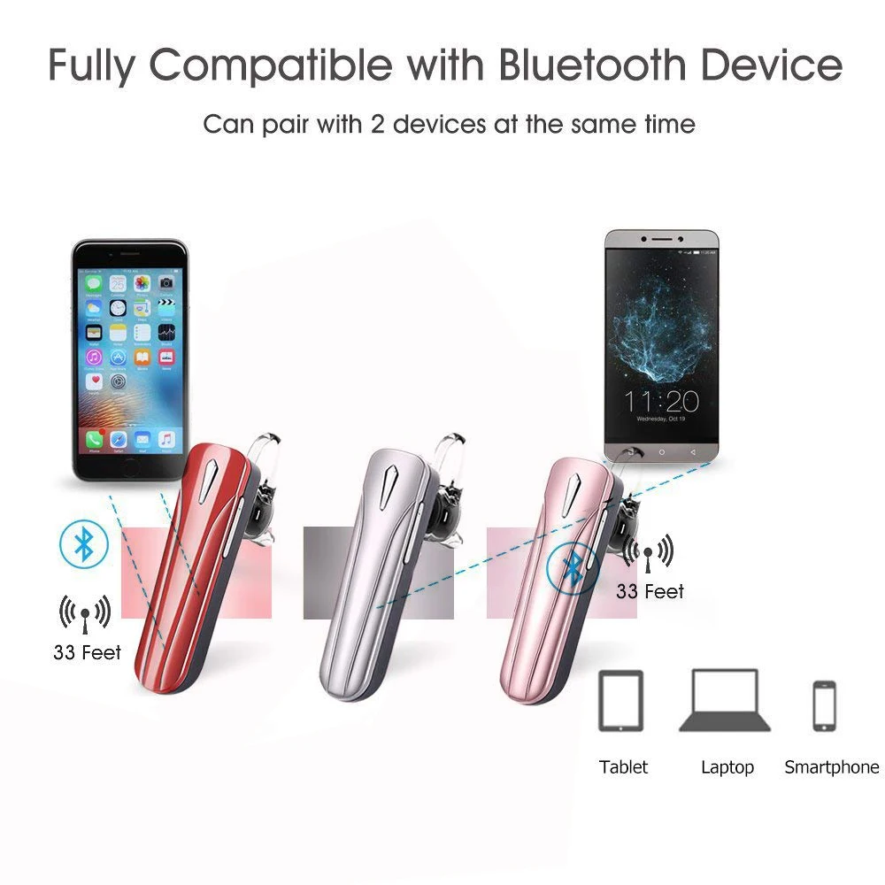 Wireless Headphone Bluetooth Headphone Headset Noise Cancelling Earphone Earpiece for iPhone Samsung LG THC for Men Women Girl