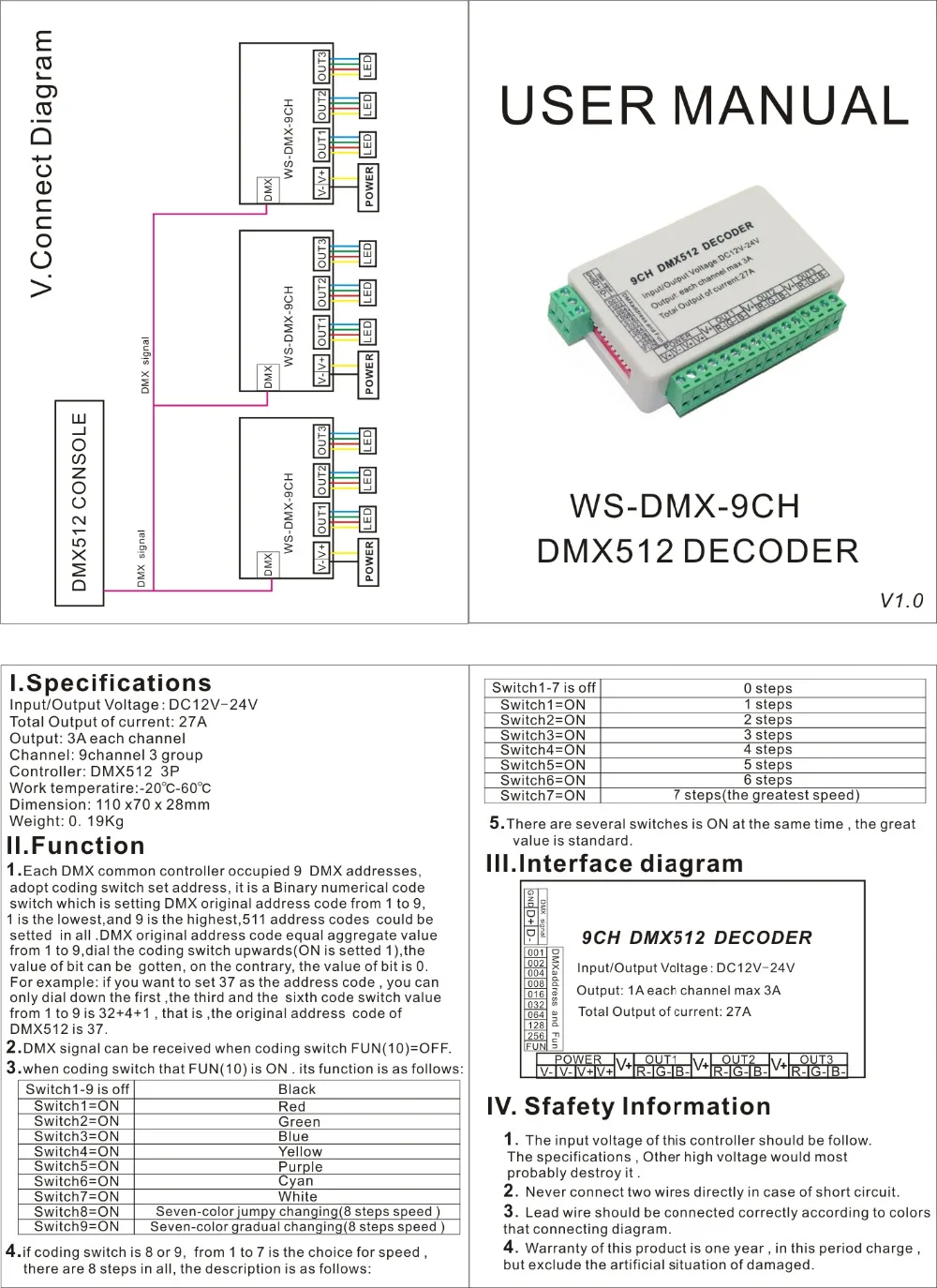 WS-DMX-9CH