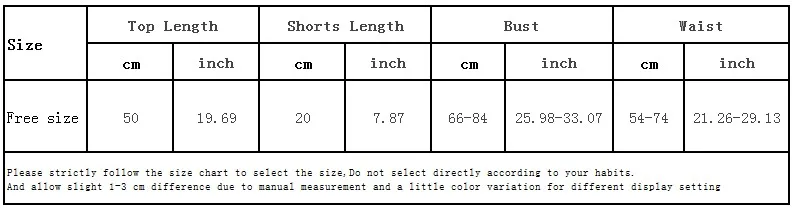 size