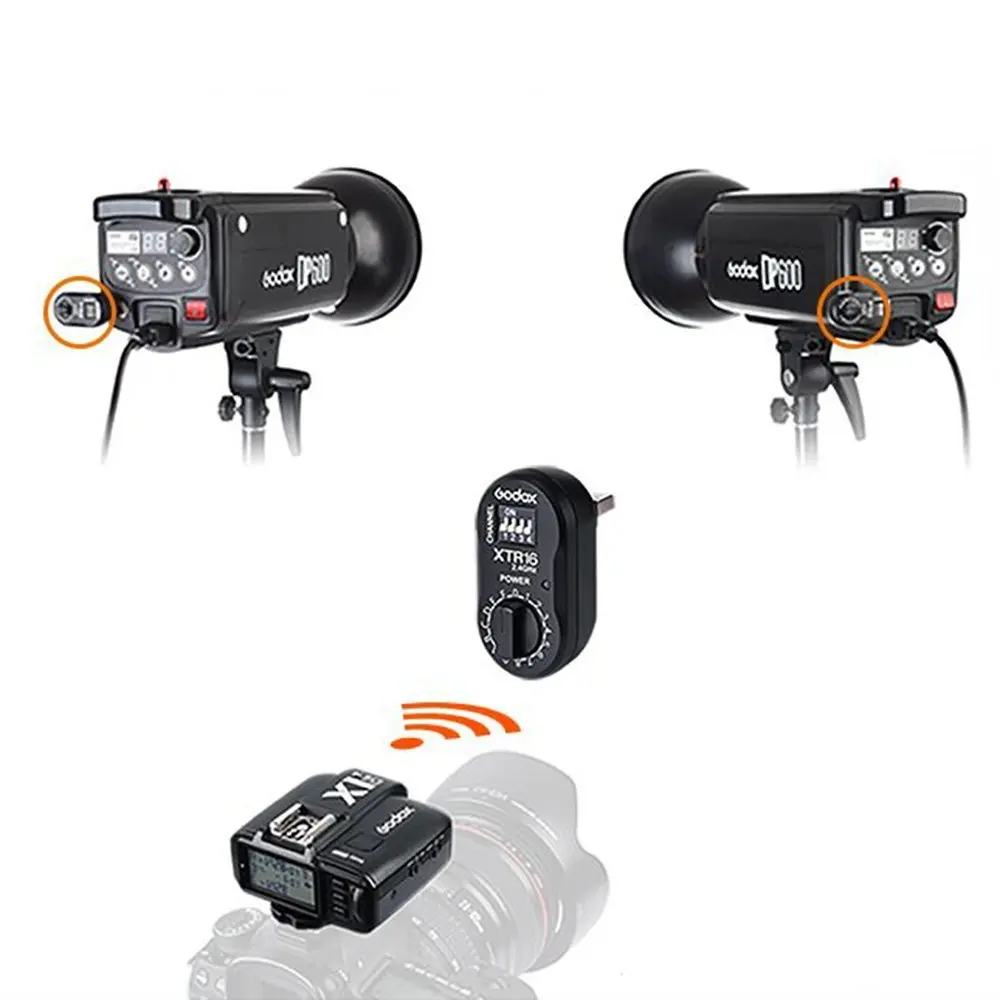 Godox XTR16 2 4G беспроводной Вспышка стробоскоп приемник для X1T XT 16 Xpro передатчик AD360 AD180
