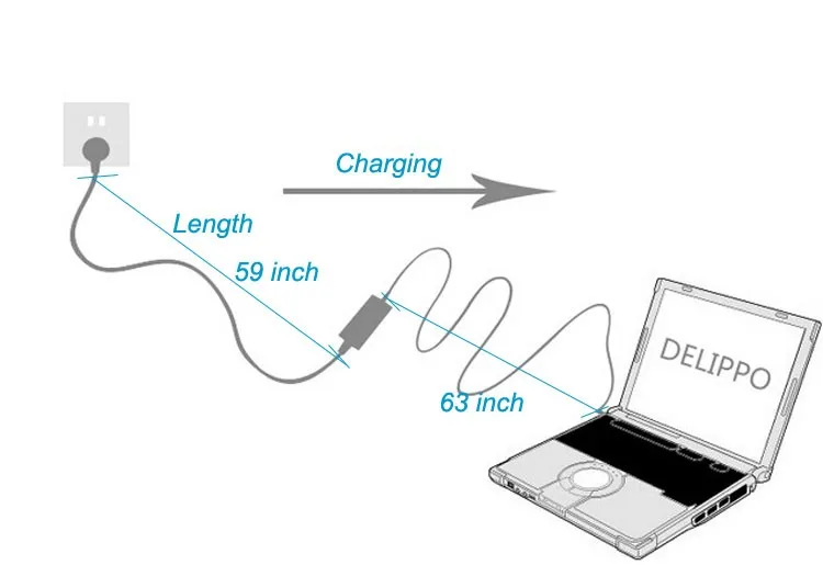 Delippo 19,5 в 6.7A 130W Замена адаптера переменного тока питания для ноутбука Зарядное устройство для Dell XPS 14 L401X 15 L501X L701X M17010 L502x 17 L701X L702X M170 M2010
