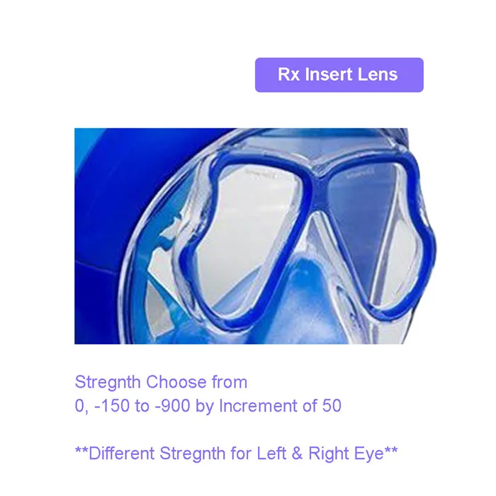strength