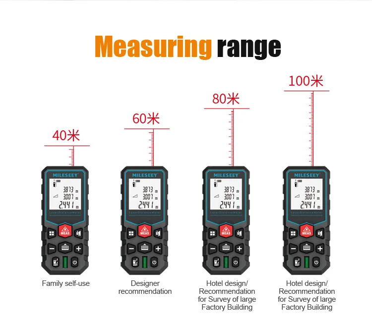 Mileseey X5 Laser Distance Meter rangefinder trena laser tape digital range finder build measure device ruler test tool Mileseey X5 Laser Distance Meter rangefinder trena laser tape digital range finder build measure device ruler test tool