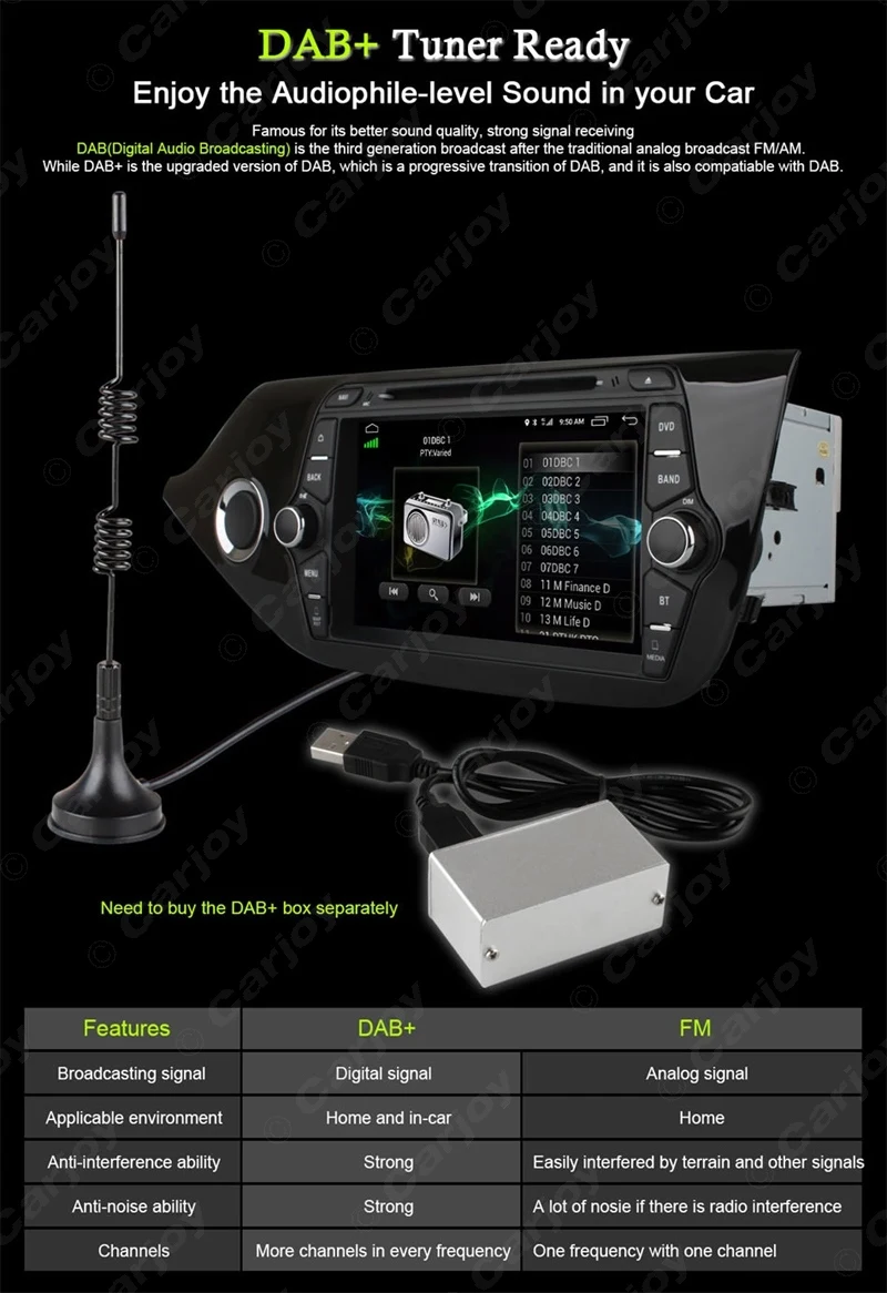 Best LEEWA 8" inch Android 6.0 (64bit) DDR3 2G/32G/4G LTE Octa Core Car DVD GPS Radio Head Unit For KIA CEED(2013~2015) #CA4666-F8 11 Best LEEWA 8" inch Android 6.0 (64bit) DDR3 2G/32G/4G LTE Octa Core Car DVD GPS Radio Head Unit For KIA CEED(2013~2015) #CA4666-F8 11