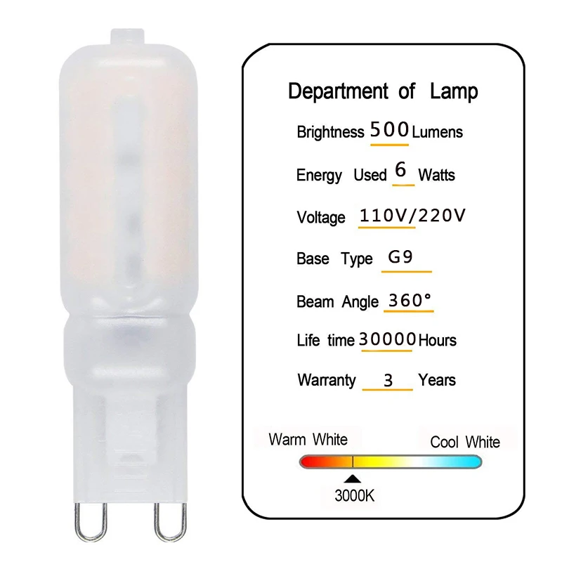 С регулируемой яркостью G9 светодиодный светильник 3 Вт 5 Вт 6 Вт 220V 110V светодиодный G9 лампы 14 светодиодный 22 светодиодный 28 светодиодный лампада lampara bombillas заменить 20 Вт, 40 Вт, 50 Вт, ручная сборка галогенная лампа