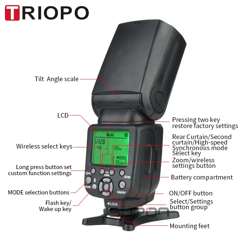 TRIOPO TR 988 TTL HSS Высокоскоростная синхронизация скорость lite вспышка с 2 4G TR800 приемник