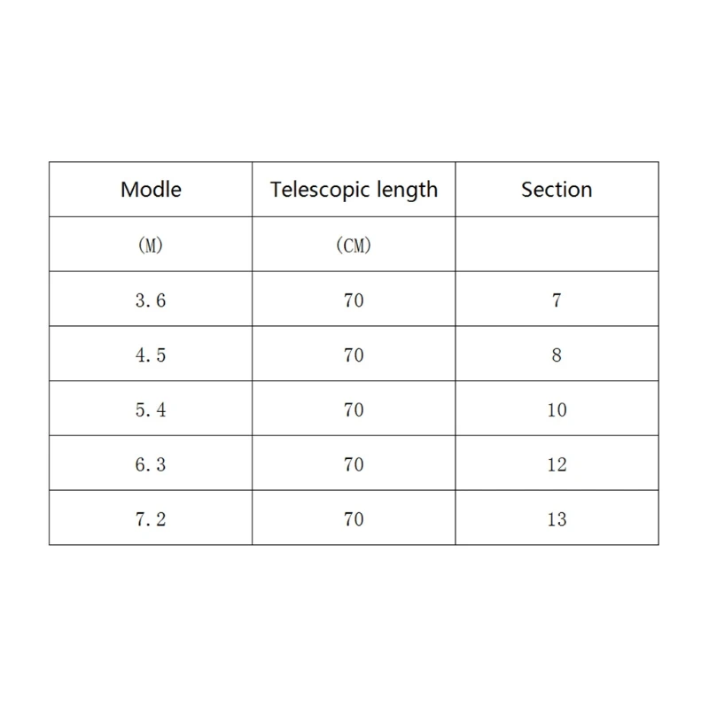 2SS100449-11