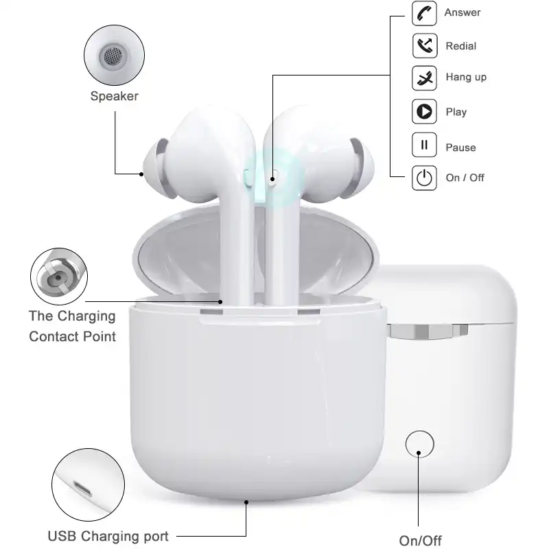 Xiaomi Airdots With Iphone Shop, 52 