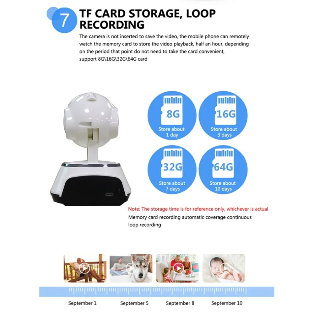 Mini IP Camera 720P Wireless Smart WiFi Camera WI-FI Audio Record Surveillance Baby Monitor Home Security Camera Mini IP Camera 720P Wireless Smart WiFi Camera WI-FI Audio Record Surveillance Baby Monitor Home Security Camera