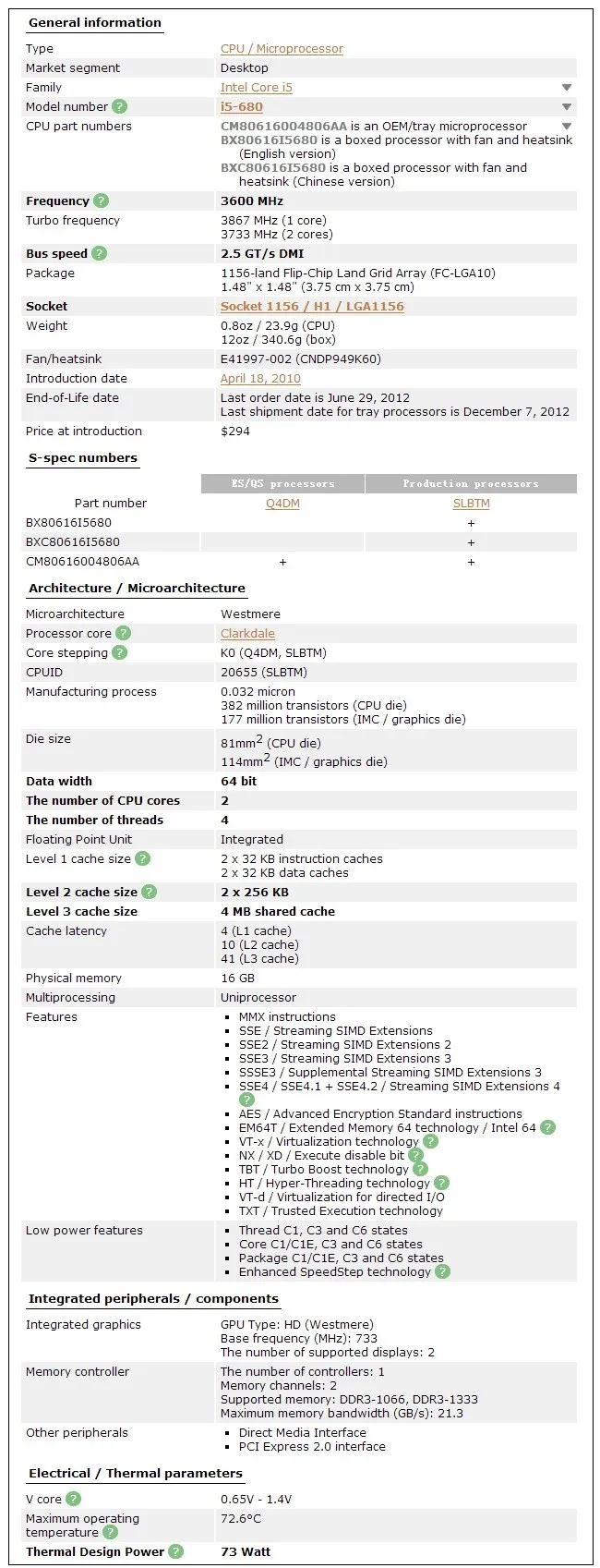 Intel Core i5 680 SLBTM настольный процессор LGA1156 3,60 GHz 4MB 2,5 GT/s