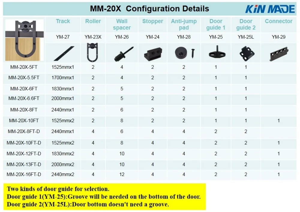 КИН СДЕЛАЛ MM-20X 4.1FT-8FT Подкова Дизайн Сарай Дверной Фурнитуры Деревянные Раздвижные Двери Следить Комплекты-Бесплатная Доставка