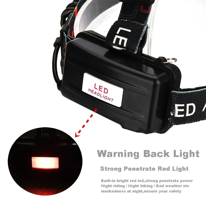 US $11.40 EZK20 Dropshipping Headlamp Flashlight Rechargeable 3 T6 R5 LED Hard Hat Headlight Battery Car Wall Charger For Camping