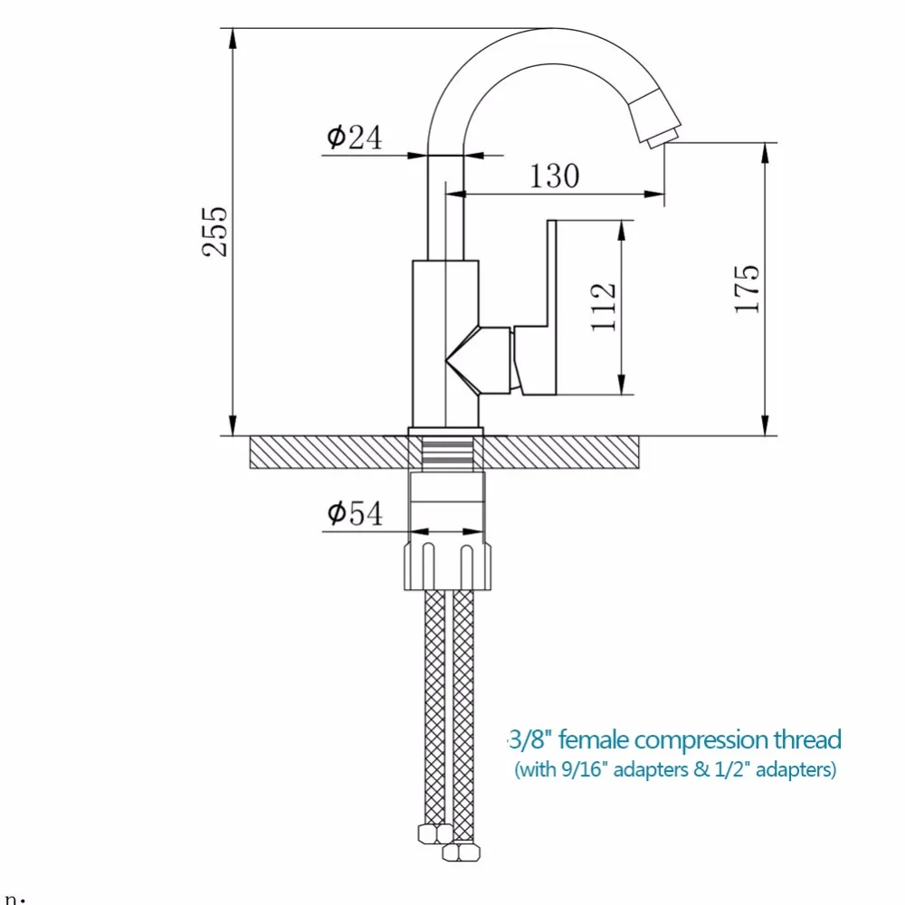 types of kitchen fixtures