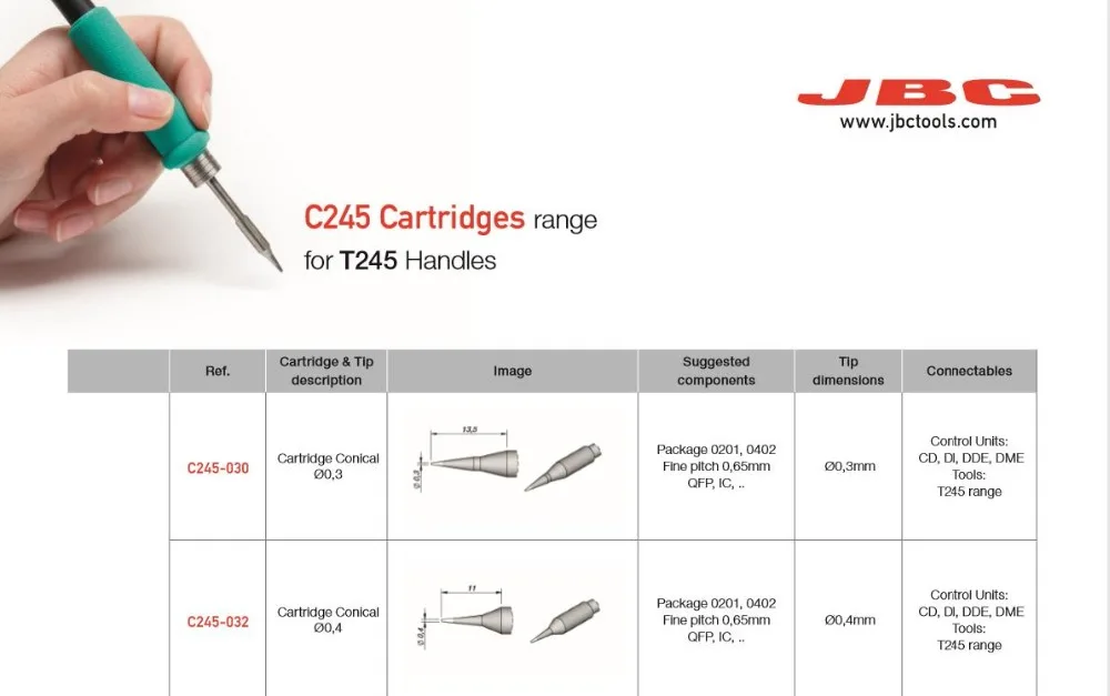 JBC C245-001 C245-030 C245-032 C245-036 C245-930 C245-937 жалом для T245-A ручка-паяльник