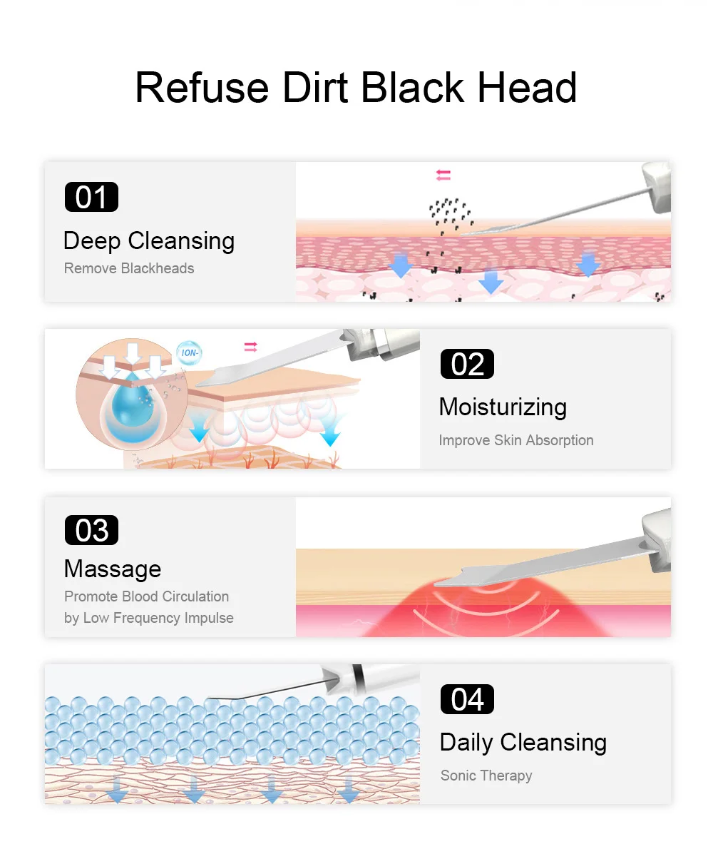 Ультразвуковая щетка для кожи глубокое очищение кожи лица скруббер удаляет грязь черная голова уменьшает морщины и пятна отбеливающий лифтинг для лица