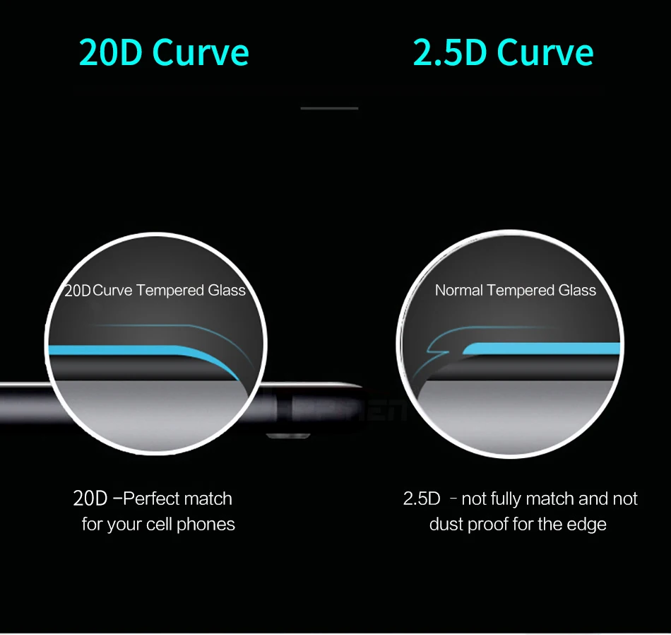 20D 3D изогнутое полное покрытие экрана протектор Закаленное стекло для sony Xperia 1 XZ4 XZ3 XZ2 XZ1 Compact XZ Premium XA2 Ultra 10 Plus