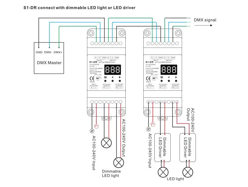 Модель#: S1-DR; AC Triac DMX512 диммер, двухканальный выход