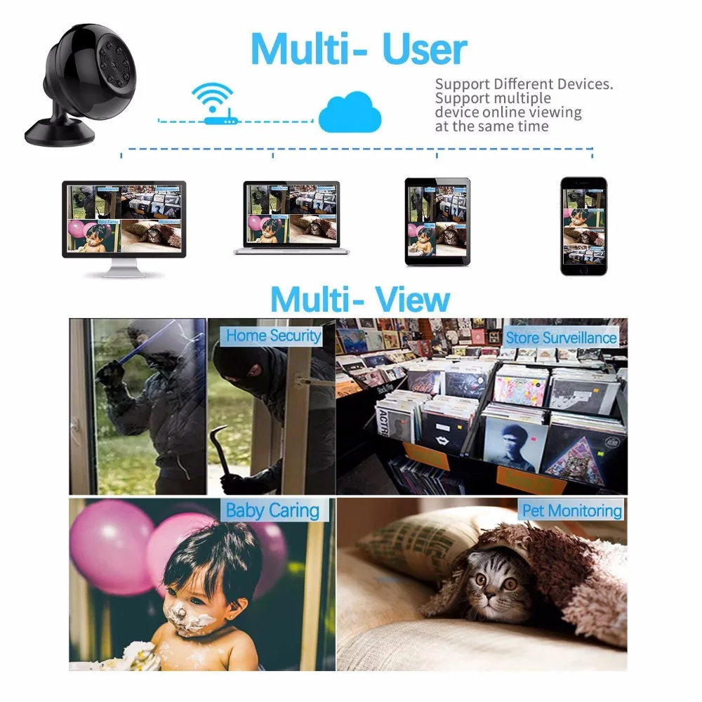 Wifi Mini Camera HD 1080P Night Vision Micro Camcorder Motion Detection Home Security DV Video Recorder Surveillance camera