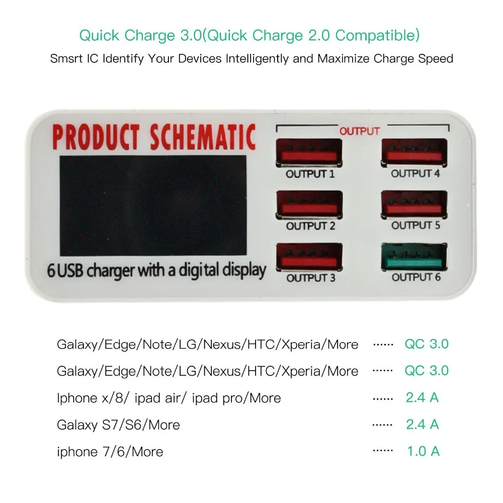 AIXXCO 8A 40 Вт для Qualcomm Charge 3 0 6 портов быстрое зарядное устройство настольное USB iPhone
