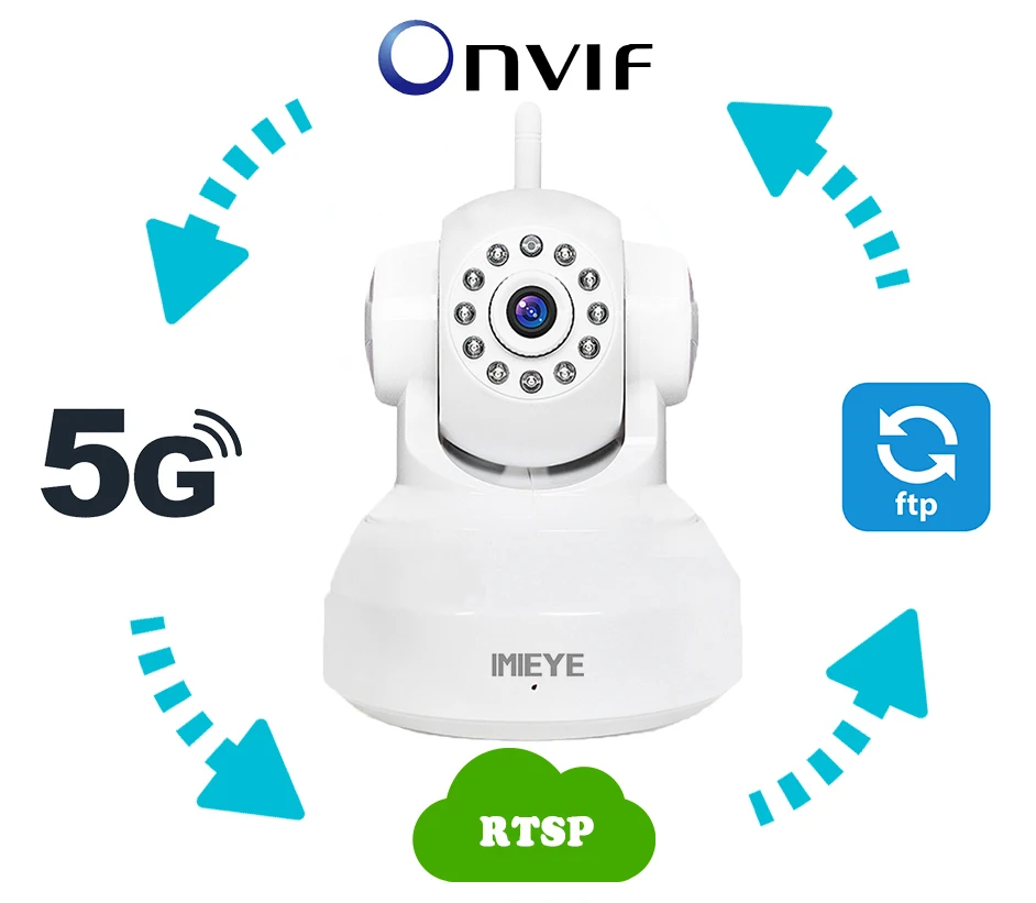 IMIEYE 2MP 1080P Full HD IP Network Wifi Camera WireAlarm Mini CCTV Surveillance Security Onvif Infrared Cam Baby Monitor IMIEYE 2MP 1080P Full HD IP Network Wifi Camera WireAlarm Mini CCTV Surveillance Security Onvif Infrared Cam Baby Monitor