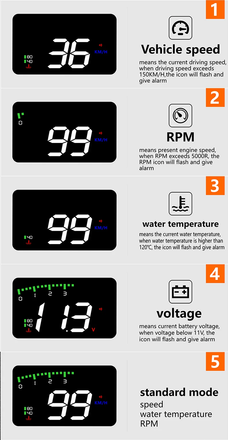 OBDHUD 3,5 A900 автомобильный HUD OBD измеритель оборотов в минуту дисплей на голову система Предупреждение о превышении скорости автомобильные аксессуары сигнализация температуры воды
