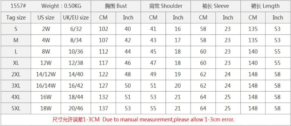 190091 size