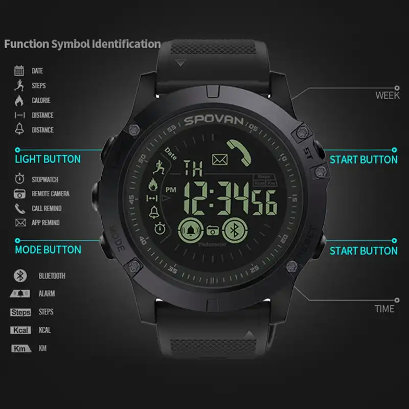 smartwatch spovan