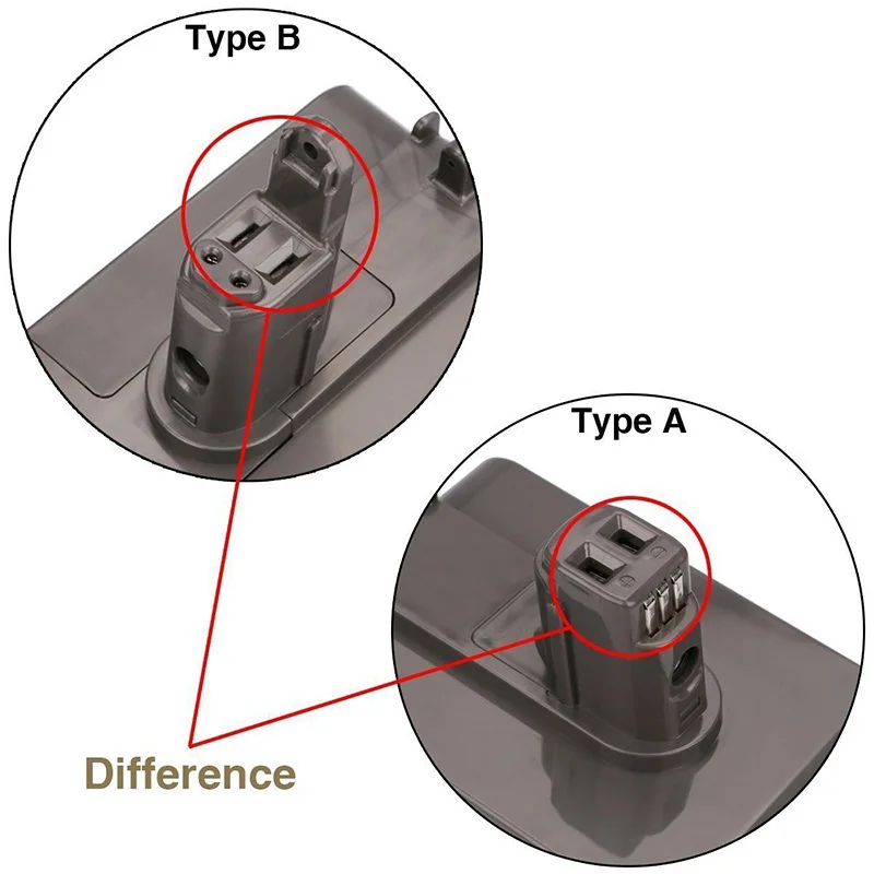 22,2 в 3000 мАч литий-ионная аккумуляторная батарея для ручного пылесоса Dyson DC31 DC34 DC35 DC44 DC45 917083-01 Тип A
