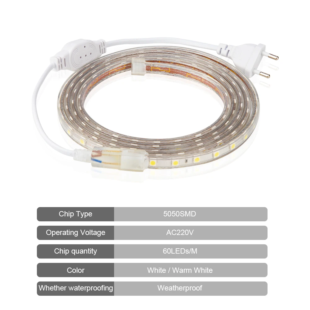 1 м 2 м 3M 5 м Светодиодная лента 220 В AC водонепроницаемый 60 Светодиодный s/M 5050 SMD садовое Наружное освещение праздничное рождественское декоративное освещение