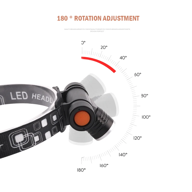 usb headlamp xm l2 led 18650 rechargeable flashlight head lamp head torch led headlight t6 warerproof camping head lantern