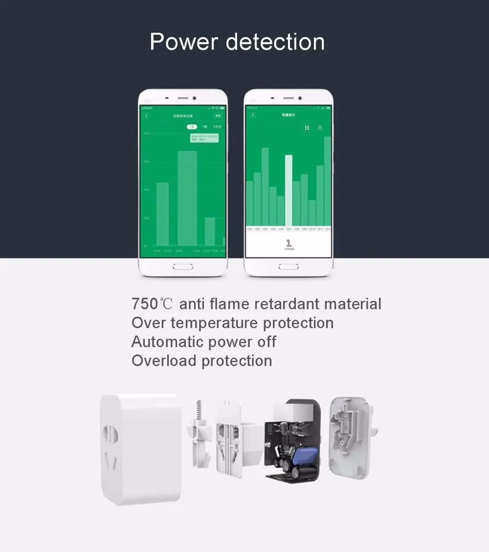 Xiaomi mi умная Wi-Fi розетка Zigbee версия пульт дистанционного управления работает с Xiao mi умный дом mi jia mi Home App