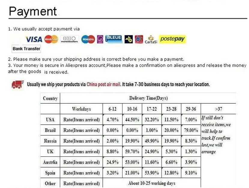 Новая распродажа, набор ювелирных изделий из бисера, 2 дюйма, набор, вихревые стеклянные бусины из муранского стекла, ожерелье, серьги, Мода