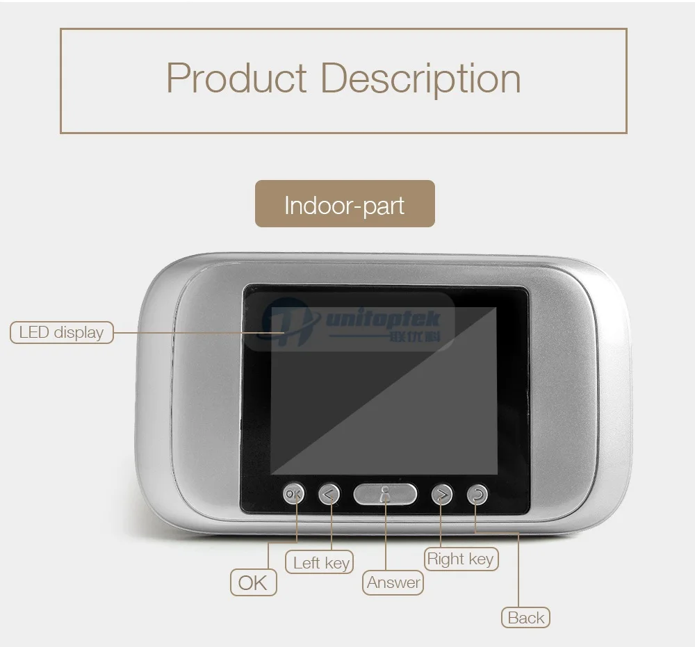 07 Video Intercom 