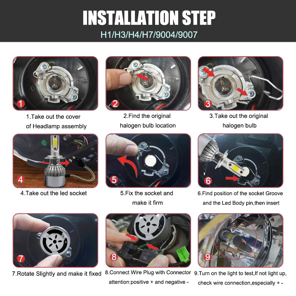 H7 led дальний свет. Правильное расположение лед лампы в фаре h7. Расположение светодиодной лампы в фаре h4. Led connection kit лампы h4 ailevo. Правильное положение лед ламп.