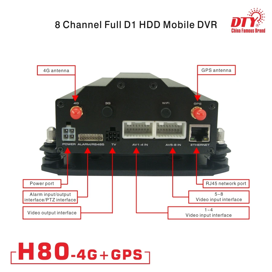 H80-4G+GPS--01
