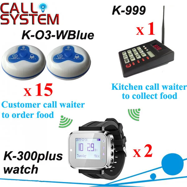 K-999+300plus+O3-WBlue 1+3+15 Guest paging caller system