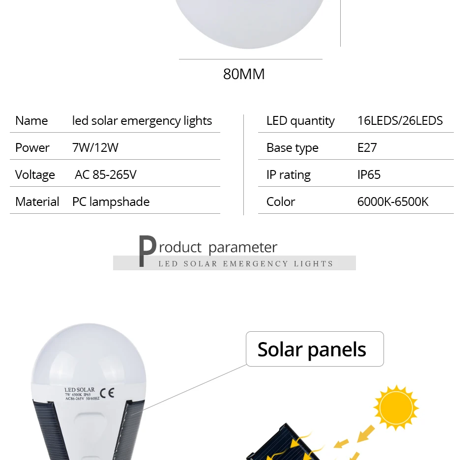 Светодиодный солнечный Мощность аварийная лампа E27 7 Вт 12 Вт лампа с солнечной батареей на открытом воздухе фонарь для кемпинга переносной lentern освещение для палаток AC85-265V
