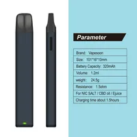 Electronic Cigarettes