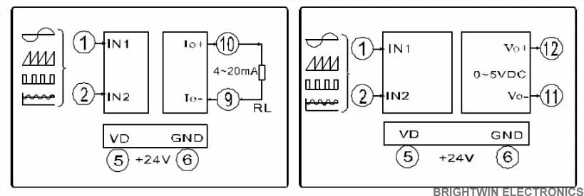 Изолированный истинный RMS AC DC передатчик сигнала на din-рейке 0-5Vrms до 0-5 в кондиционер сигнала True RMS к преобразователю напряжения