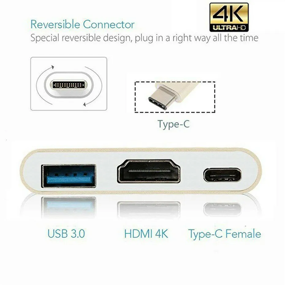 Basix USB 3.1 Type C Hub USB C to HDMI 2