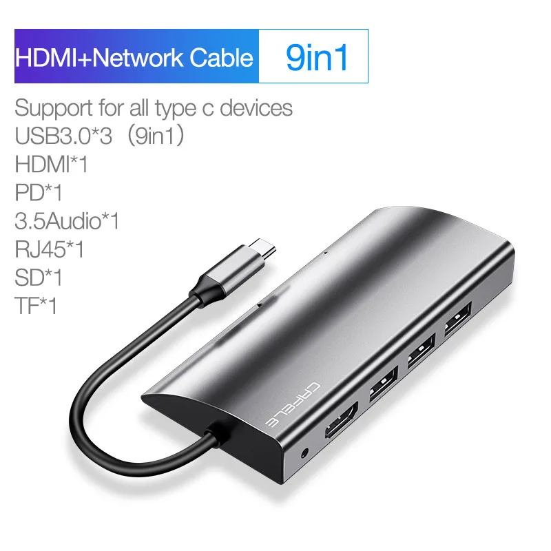 CAFELE usb type C к HDMI адаптер Thunderbolt 3 USB-C к USB 3,0 концентратор док-станция RJ45 PD TF SD считыватель слот 3,5 аудио для MacBook Pro