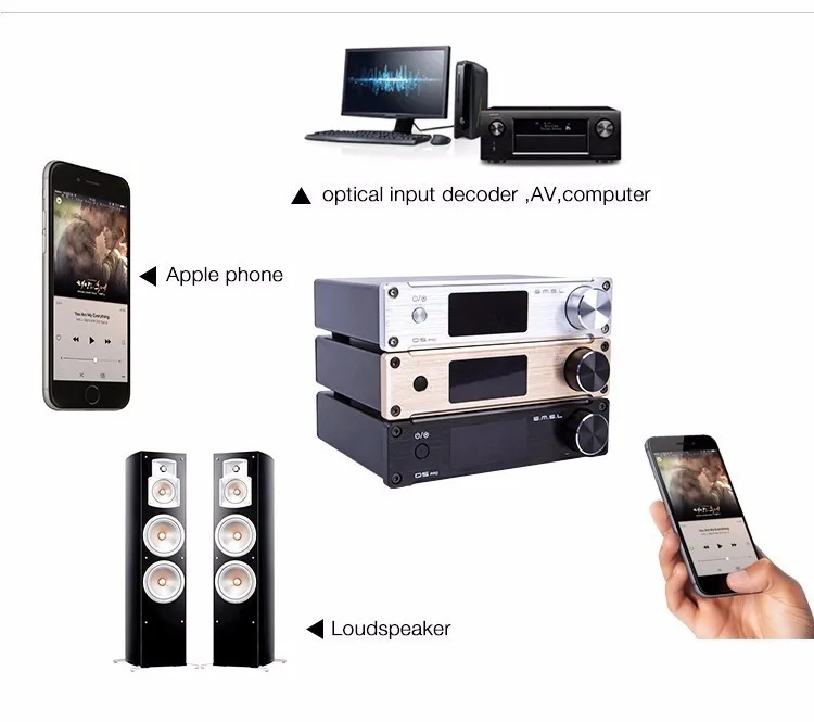 Hot SMSL Q5 Pro High Quality HiFi 2.0 Pure Digital Home Audio Amplifier Optical/Coaxial/USB/ input Remote Control Free shipmen