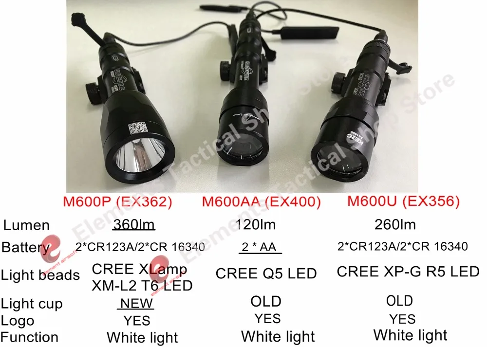 Элемент Surefir M600C тактическое оружие для страйкбола скаутский фонарик для охоты Wapens Softair Arsoft Armas Wapen IPSC Waffen светильник