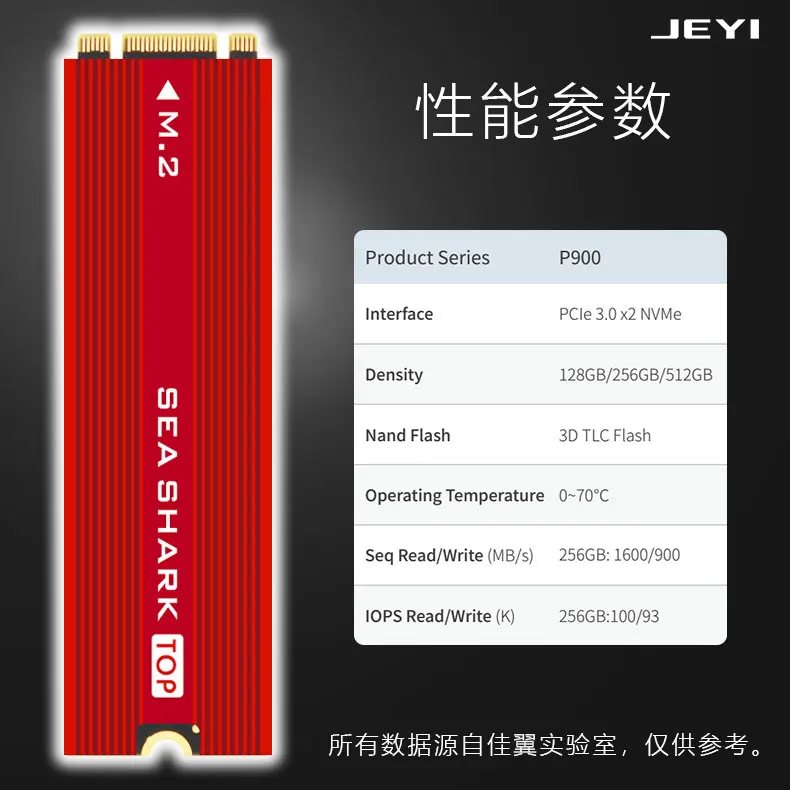 JEYI seashark NVME 128 г 256 г SSD PCIE3.0 X2 X4 GEN3 m, 2 SSD NVME 3D TLC FLASH PCI-E 3,0 m.2 Marvell Чипсет U.2 SSD внутренний X16