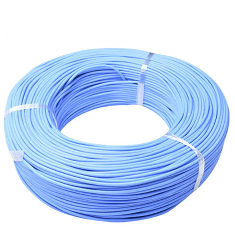 20awg