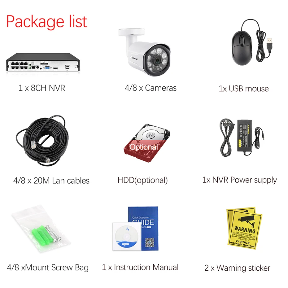 8CH-PACKAGE-LIST
