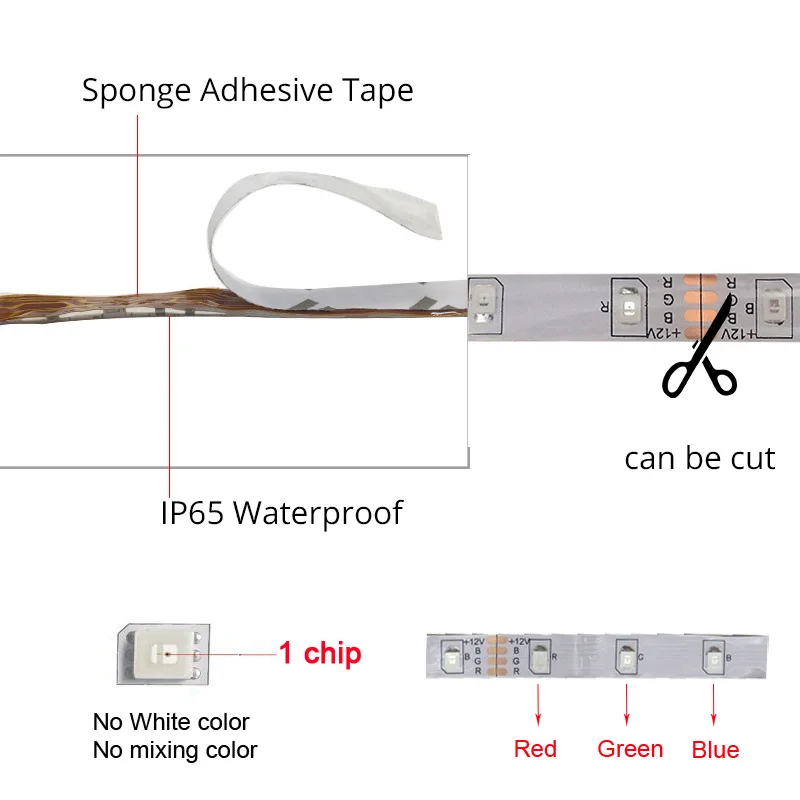 RGB Светодиодная лента светильник SMD2835 5 м 10 м гибкая светодиодная лента RGB Светодиодная лента 15 м 20 м RGB Светодиодная лента IP20 IP65+ пульт дистанционного управления+ DC 12 В адаптер Комплект